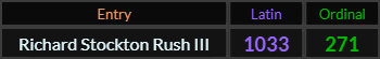Richard Stockton Rush III = 1033 and 271