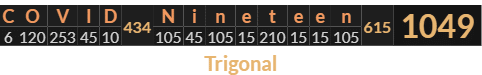 "COVID Nineteen" = 1049 (Trigonal)