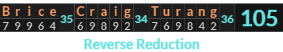 "Brice Craig Turang" = 105 (Reverse Reduction)
