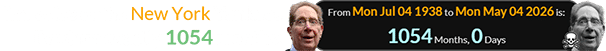 The voice of the New York Yankees lived for exactly 1054 months: