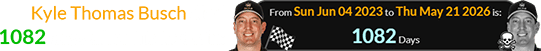 Kyle Thomas Busch died 1082 days after his last win: