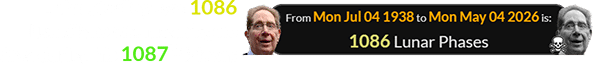 John Sterling was 1086 Lunations old, meaning he died during his 1087th Moon: