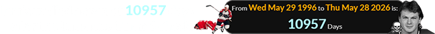 Lemieux died a span of 10957 days after the infamous Game 6 check: