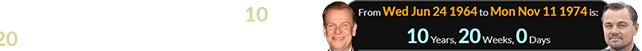 Hamish Harding was exactly 10 years, 20 weeks older than Leonardo DiCaprio: