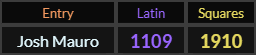 Josh Mauro = 1109 Latin and 1910 Squares