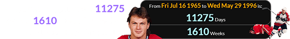 Claude Lemieux was 11275 days (or 1610 weeks) old when he busted Kris Draper up: