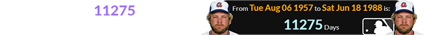 He was a span of 11275 days old for his last game in the Major Leagues: