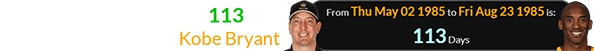 Kyle Busch was born 113 days before the birthday of Kobe Bryant: