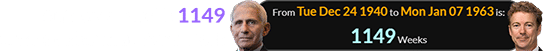 Anthony Fauci is 1149 weeks older than Rand Paul: