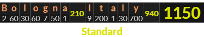 "Bologna Italy" = 1150 (Standard)
