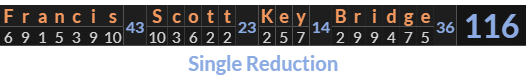 "Francis Scott Key Bridge" = 116 (Single Reduction)