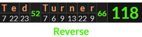 "Ted Turner" = 118 (Reverse)