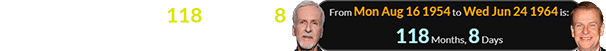 Hamish Harding was 118 months, 8 days younger than James Cameron: