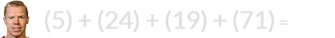 (5) + (24) + (19) + (71) = 119