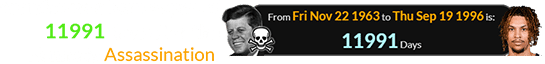 Brandon was born a span of 11991 days after the Kennedy Assassination: