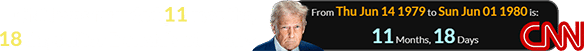 CNN was founded 11 months, 18 days after Donald’s birthday: