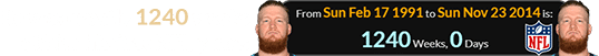 He was exactly 1240 weeks old for his first NFL game: