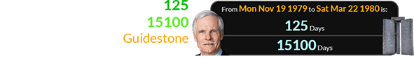 Ted Turner was a span of 125 days after his birthday (or 15100 days) old when the Guidestone monument was unveiled:
