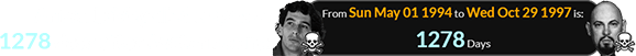 Anton LaVey died a span of 1278 days after Ayrton Senna: