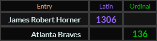 James Robert Horner = 1306 and Atlanta Braves = 136