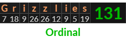 "Grizzlies" = 131 (Ordinal)