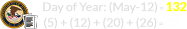 (5) + (12) + (20) + (26) = 63