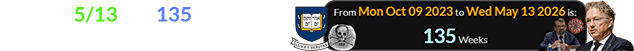 The date 5/13 was 135 weeks after Yale’s ‘Skull & Bones’ anniversary: