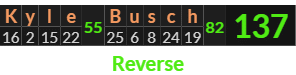 "Kyle Busch" = 137 (Reverse)