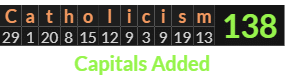 "Catholicism" = 138 (Capitals Added)