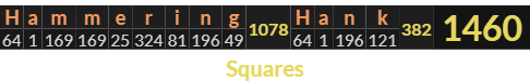 "Hammering Hank" = 1460 (Squares)