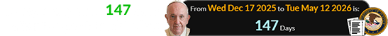Today is a span of 147 days after Bergoglio’s birthday: