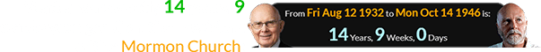 Venter was exactly 14 years, 9 weeks younger than the president of the Mormon Church: