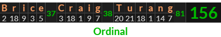 "Brice Craig Turang" = 156 (Ordinal)