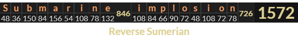 "Submarine implosion" = 1572 (Reverse Sumerian)