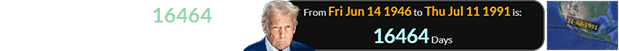 He was a span of 16464 days old for the 1991 Middle Eclipse: