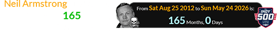 Neil Armstrong died a span of exactly 165 months before the Indianapolis 500: