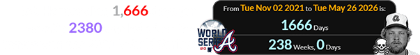 Bob Horner died 1,666 days (or exactly 2380 weeks) after the Braves won the 2021 World Series: