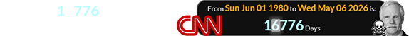 The Guidestones were bombed 505 months, 5 days after CNN first aired: