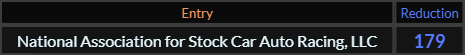"National Association for Stock Car Auto Racing LLC" = 179 (Reduction)