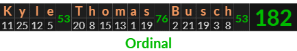 "Kyle Thomas Busch" = 182 (Ordinal)