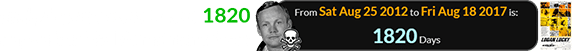 Lucky Logan was released 1820 days after Neil Armstrong died: