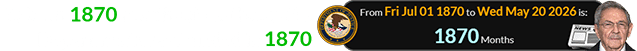 It’s been 1870 months since the Justice Department was founded in 1870: