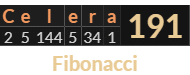 "Celera" = 191 (Fibonacci)