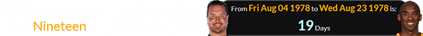 Kyle’s brother Kurt Busch was born just Nineteen days before Bryant: