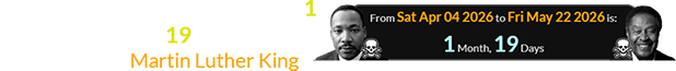 Clarence passed away 3033 weeks after Martin Luther King: