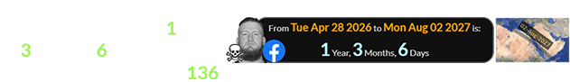 Mauro’s family shared the news online a span of 1 years, 3 months, 6 days before the next Eclipse  from Saros # 136:
