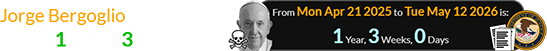 Jorge Bergoglio died exactly 1 years, 3 weeks ago: