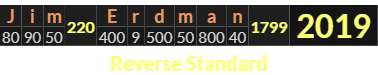 "Jim Erdman" = 2019 (Reverse Standard)
