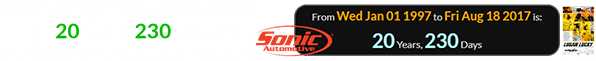 Logan Lucky was released a span of 20 years, 230 days after Sonic Automotive was founded: