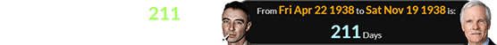 Turner was born 211 days after Oppenheimer’s birthday: